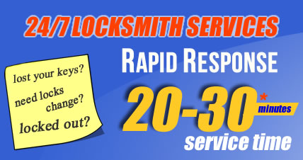 Mobile Friern Barnet Locksmiths